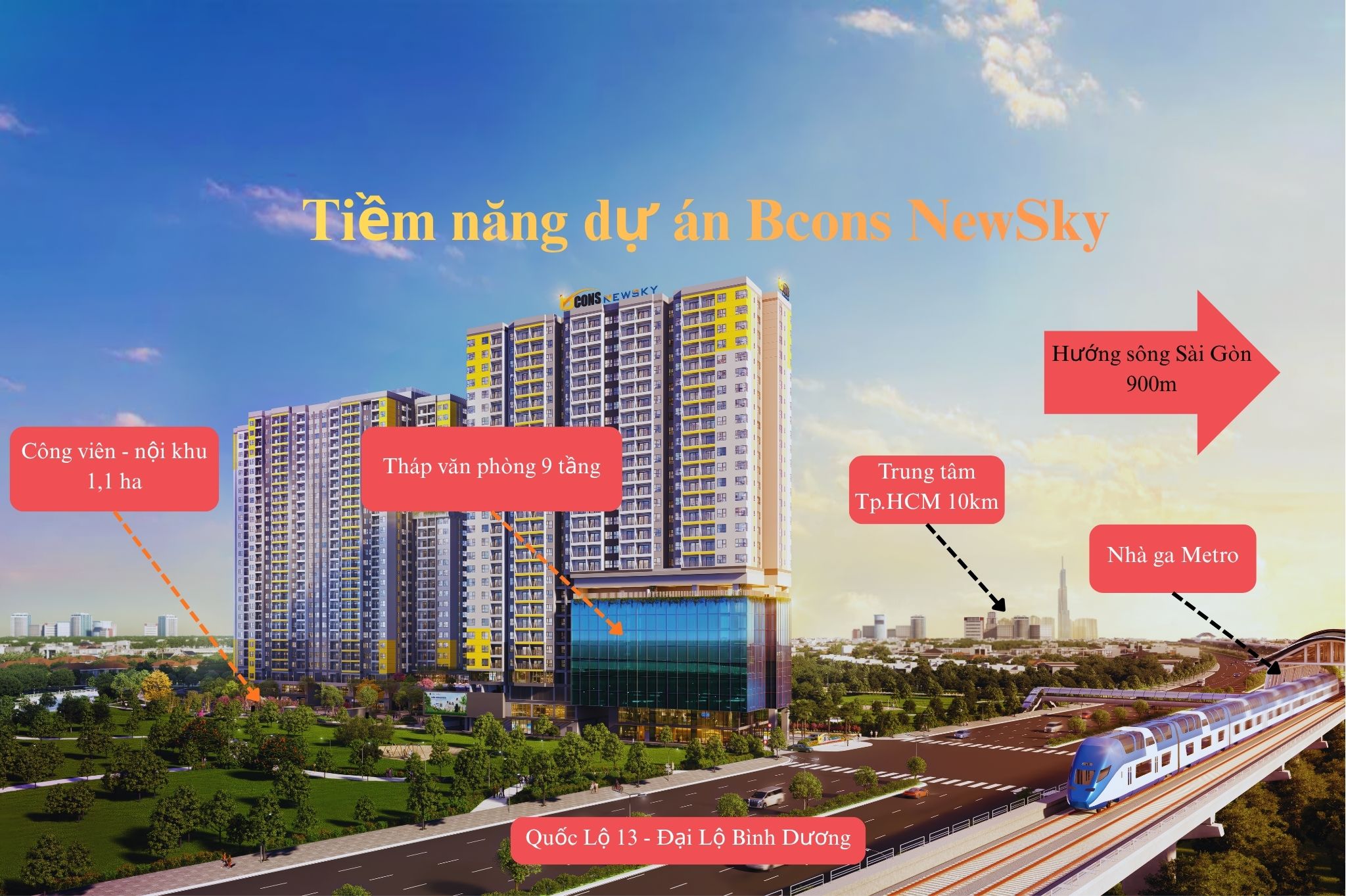 Tiềm năng dự án Bcons NewSky